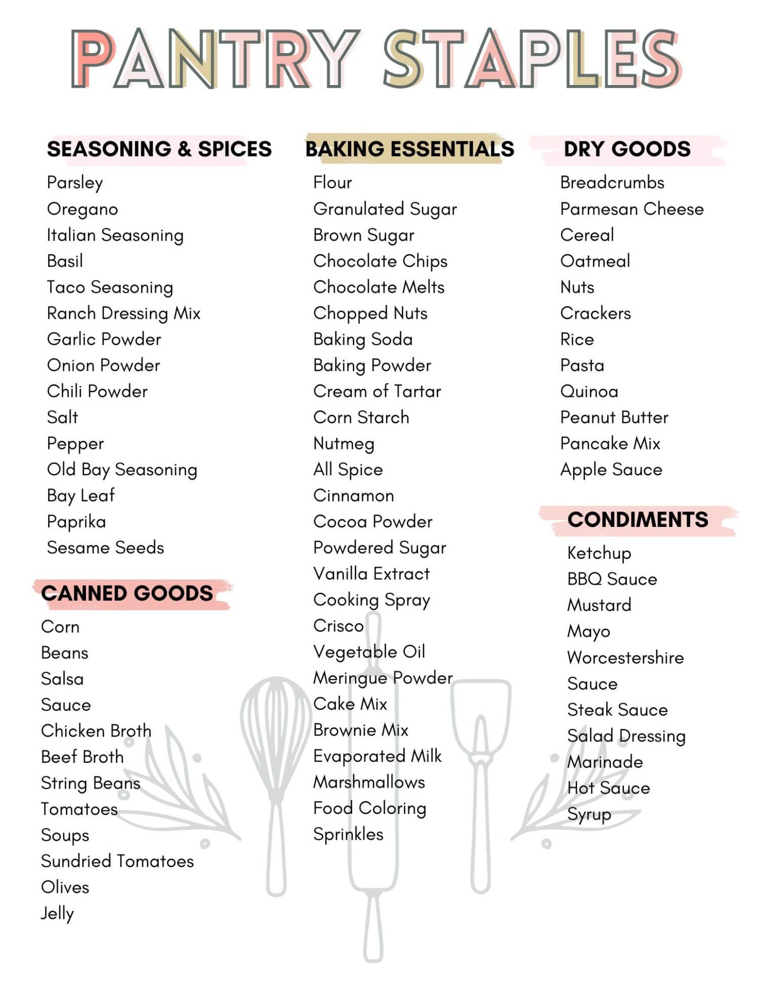 List of pantry staples like seasoning and spices, baking essentials, dry goods and more